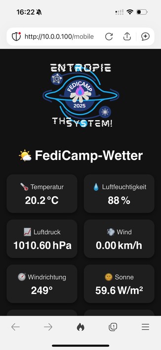 The image displays a weather dashboard for "FediCamp" in 2025. It includes the following information: temperature (20.2°C), humidity (88%), air pressure (1010.60 hPa), wind speed (0.00) and more.